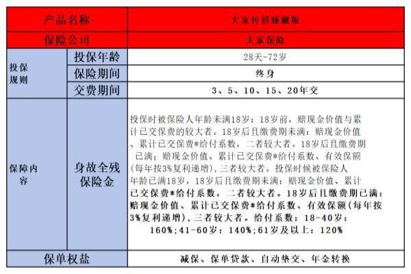 大家传禧(臻藏版)