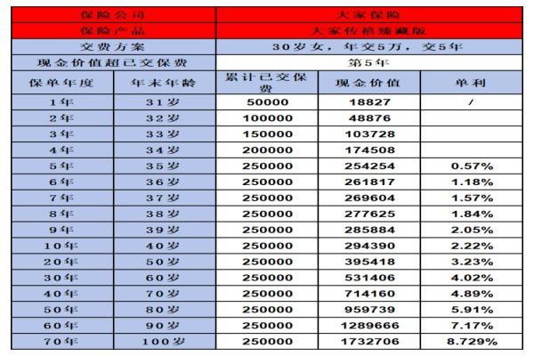 大家传禧(臻藏版)