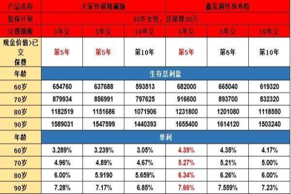 大家传禧（臻藏版）与海保鑫玺