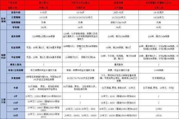 友如意顺心珍藏版