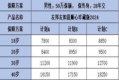 友如意顺心珍藏版