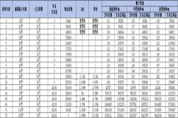 鑫禧年年尊享版与星海赢家龙腾版哪个更好