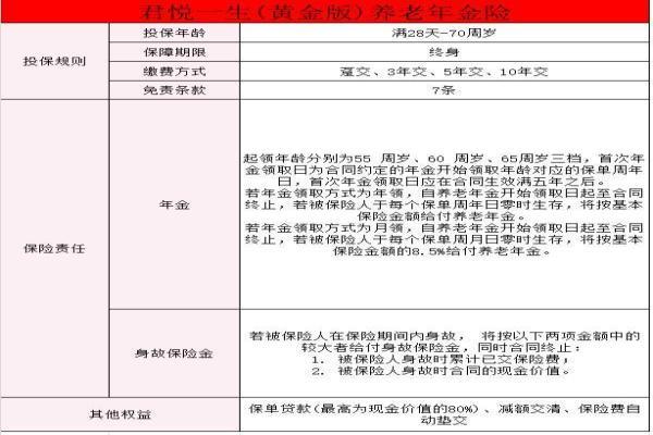 君康君悦一生养老年金保险三年交保终身