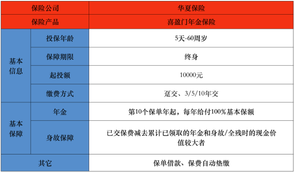 华夏喜盈门年金保险5年怎么样？有什么保障？